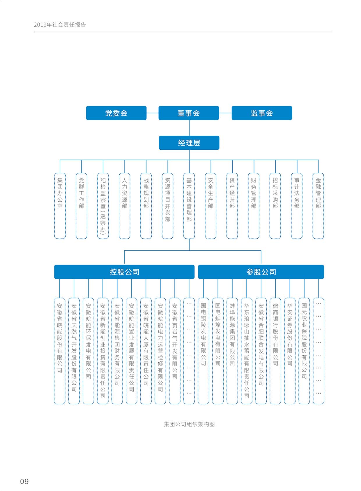 Z6��������ʱ���й����ٷ���վ
