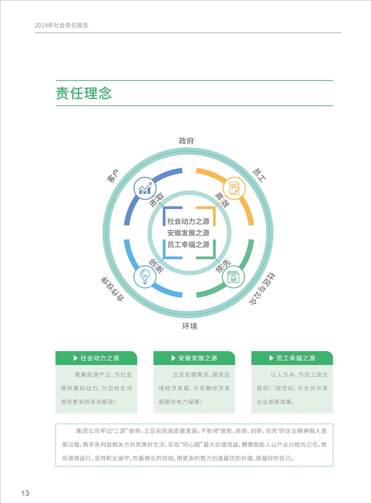 Z6��������ʱ���й����ٷ���վ