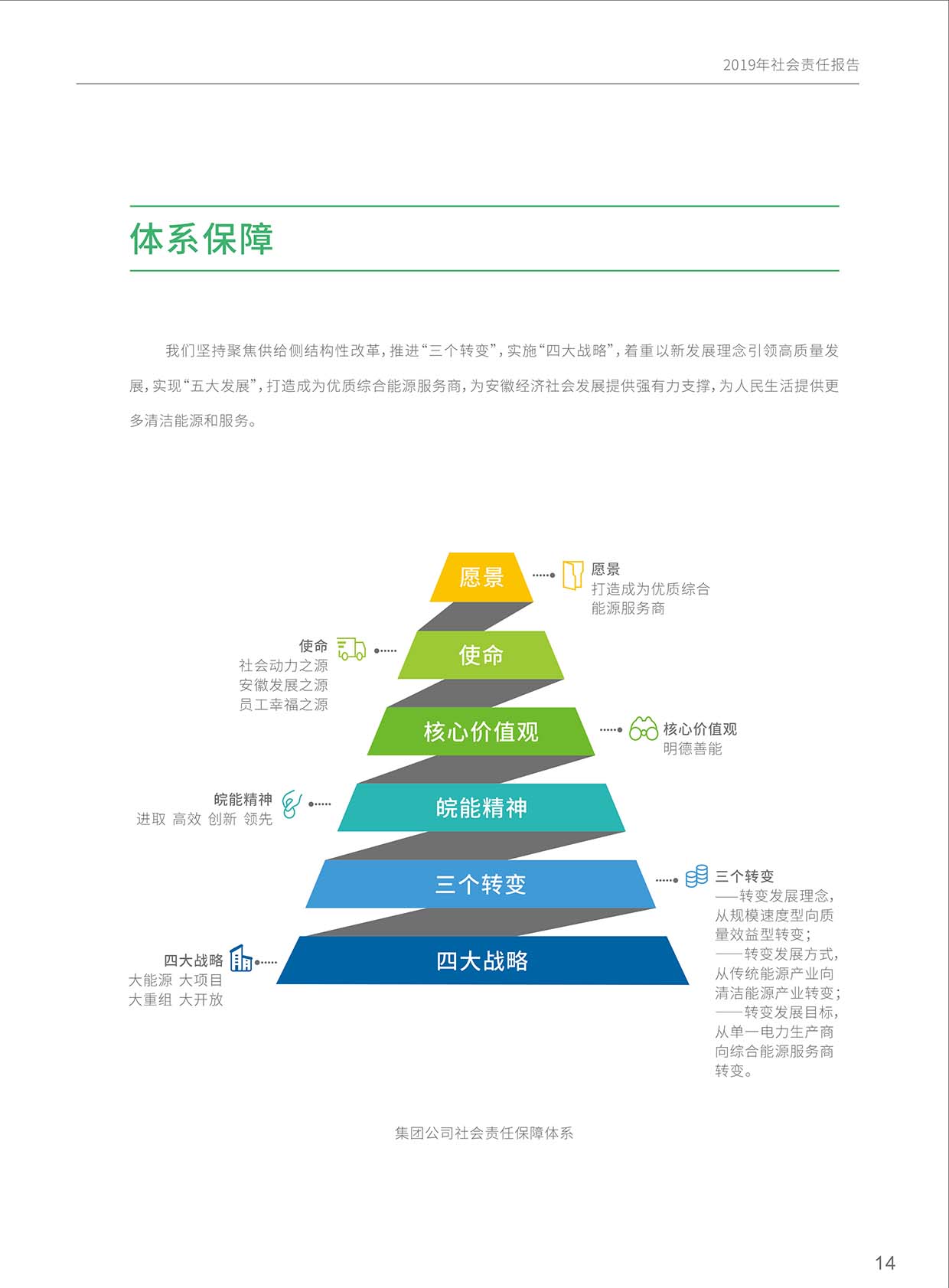 Z6��������ʱ���й����ٷ���վ