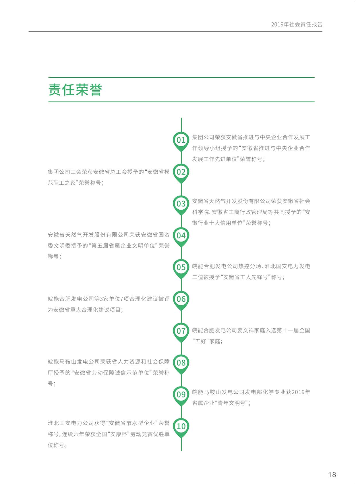 Z6��������ʱ���й����ٷ���վ