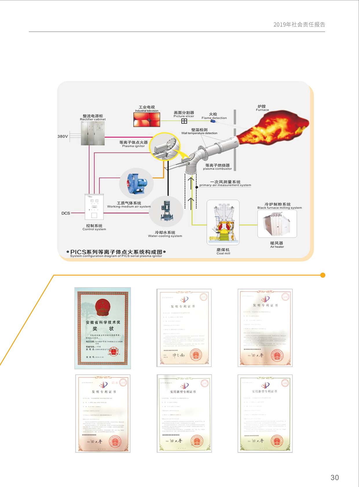 Z6��������ʱ���й����ٷ���վ