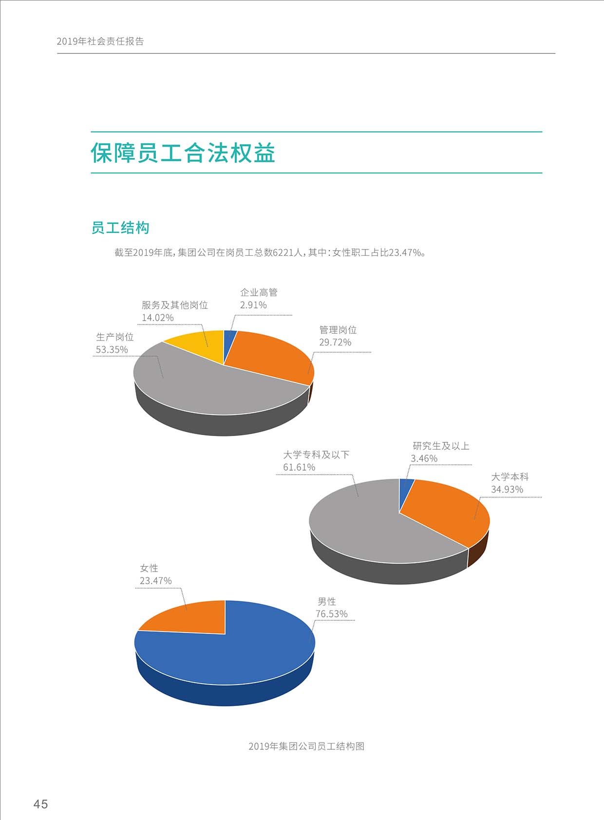 Z6��������ʱ���й����ٷ���վ