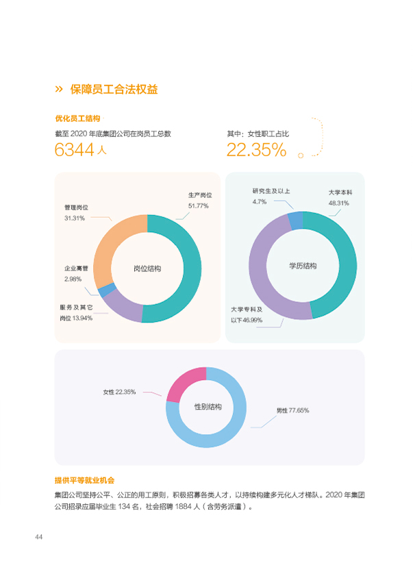 Z6��������ʱ���й����ٷ���վ