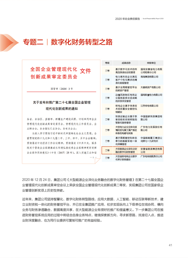 Z6��������ʱ���й����ٷ���վ