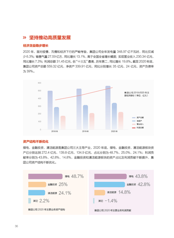 Z6��������ʱ���й����ٷ���վ