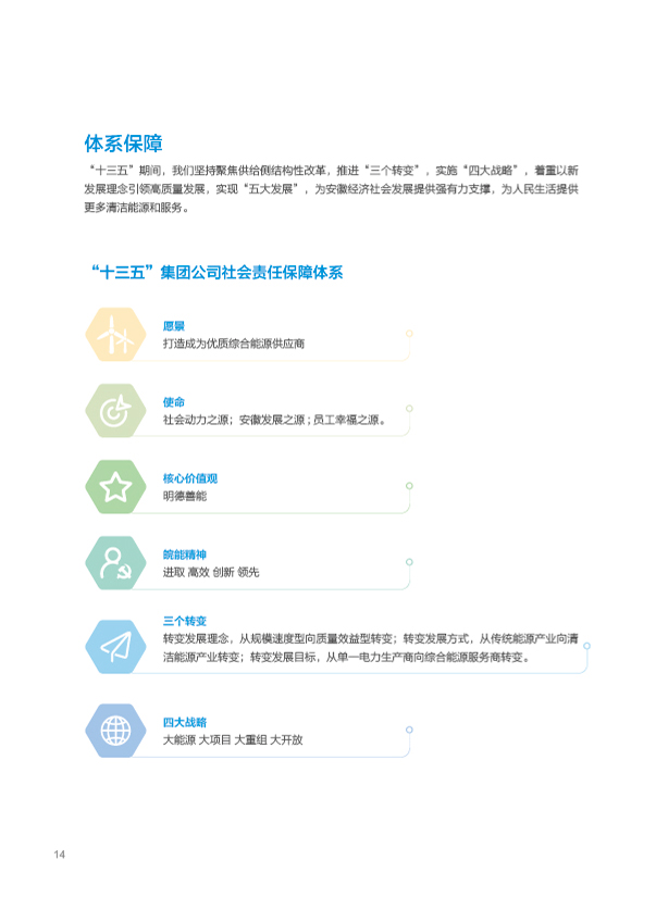 Z6��������ʱ���й����ٷ���վ