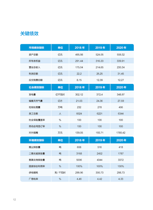 Z6��������ʱ���й����ٷ���վ