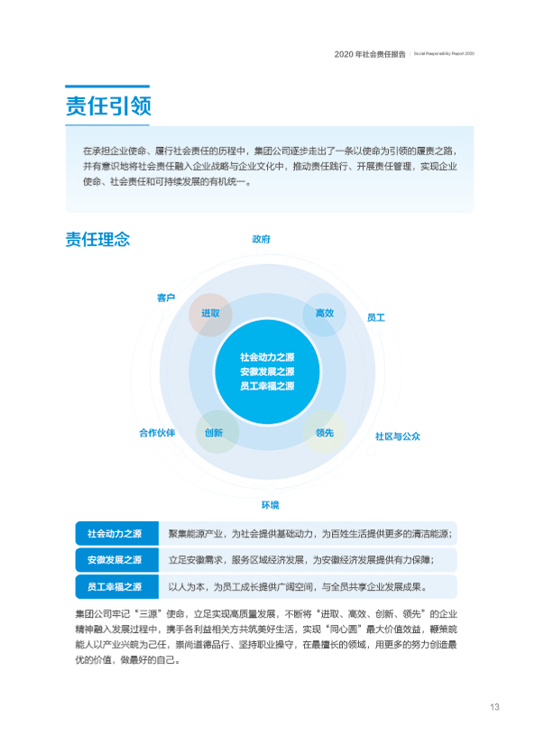 Z6��������ʱ���й����ٷ���վ