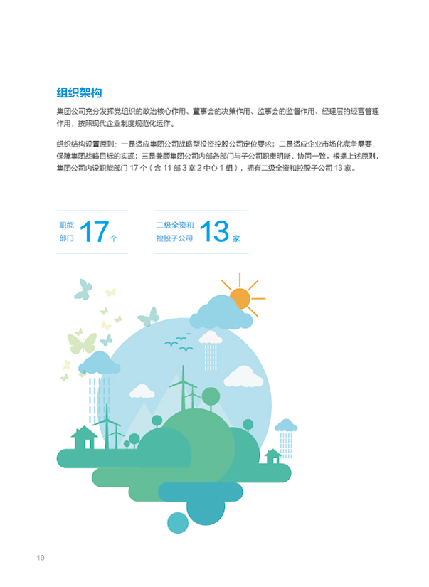 Z6��������ʱ���й����ٷ���վ