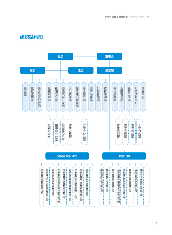 Z6��������ʱ���й����ٷ���վ