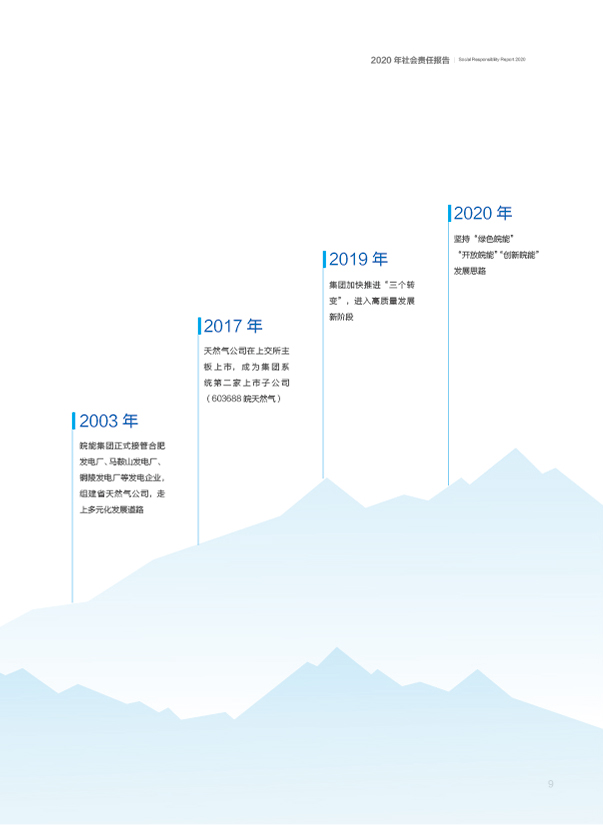 Z6��������ʱ���й����ٷ���վ