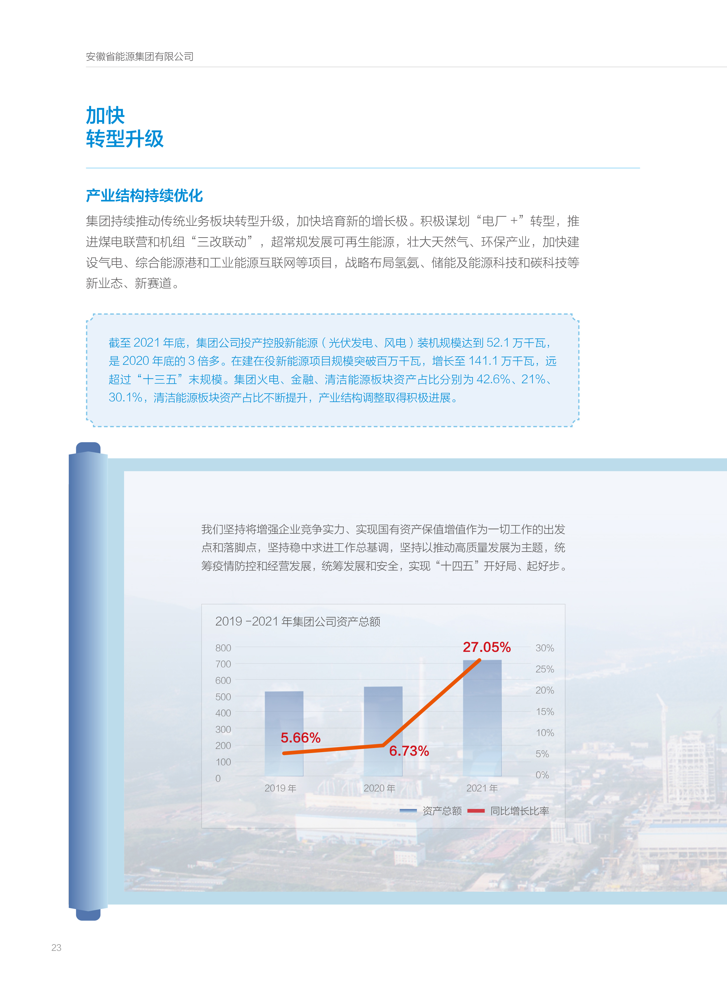 Z6��������ʱ���й����ٷ���վ