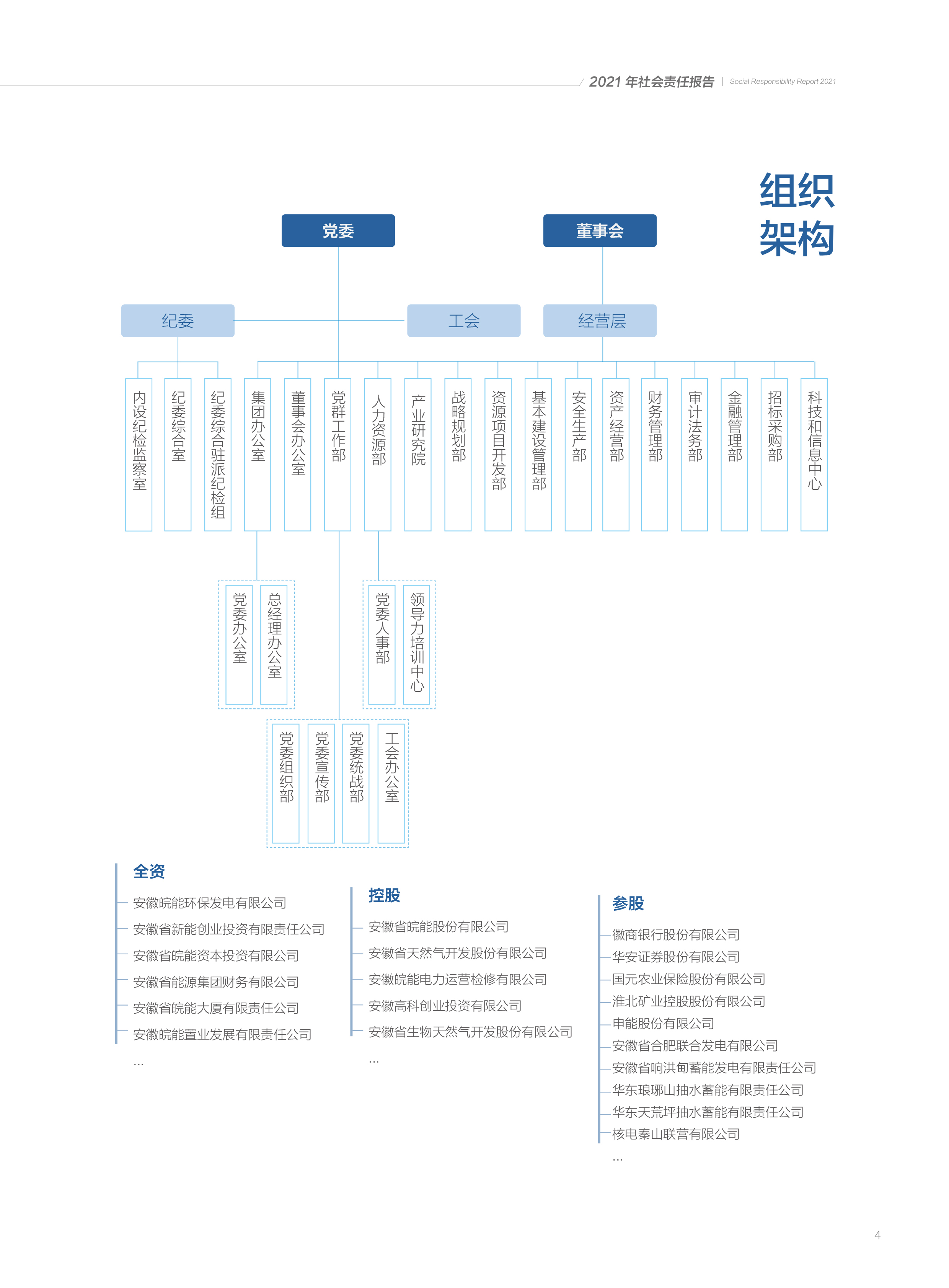 Z6��������ʱ���й����ٷ���վ