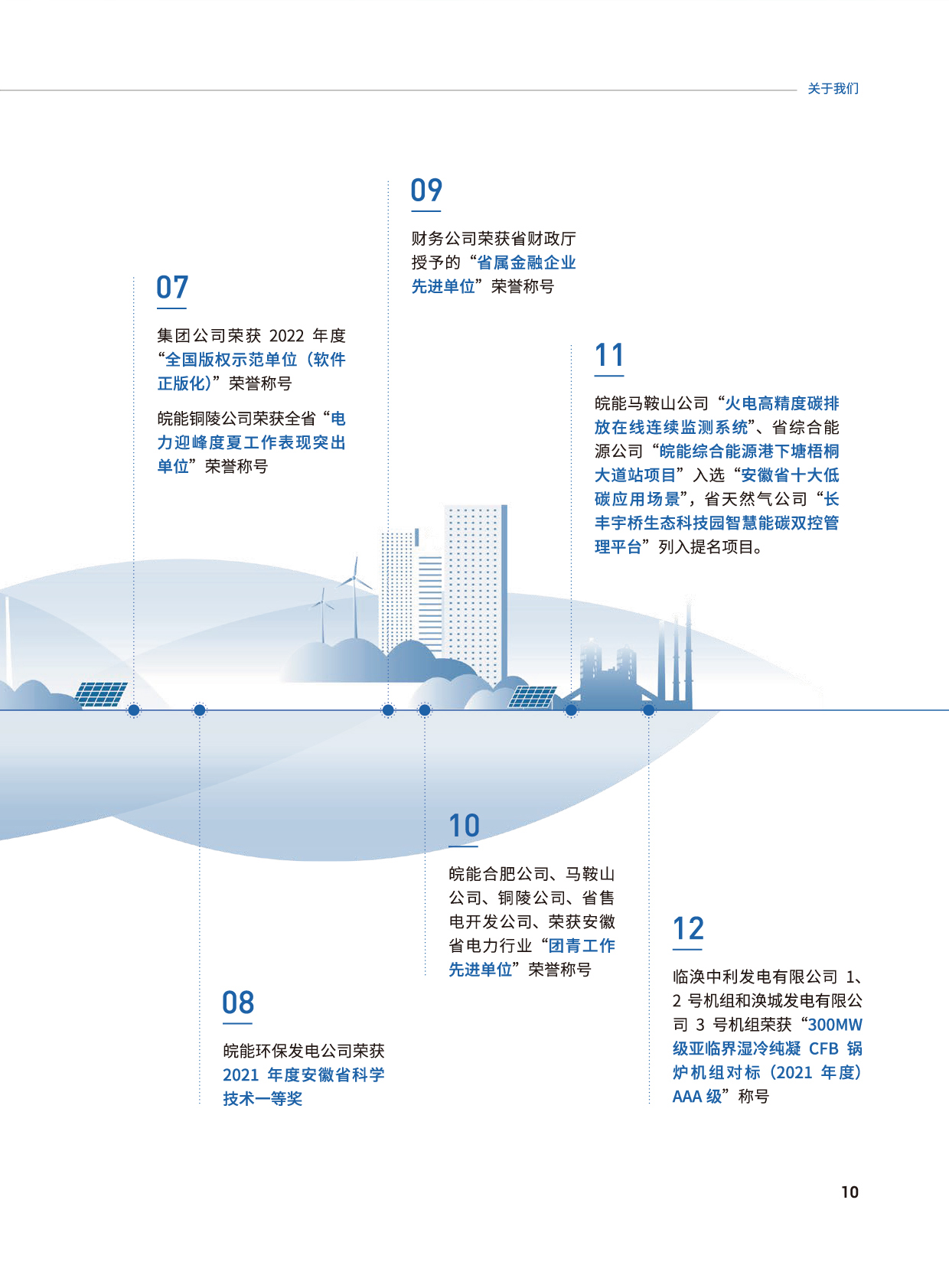 Z6��������ʱ���й����ٷ���վ