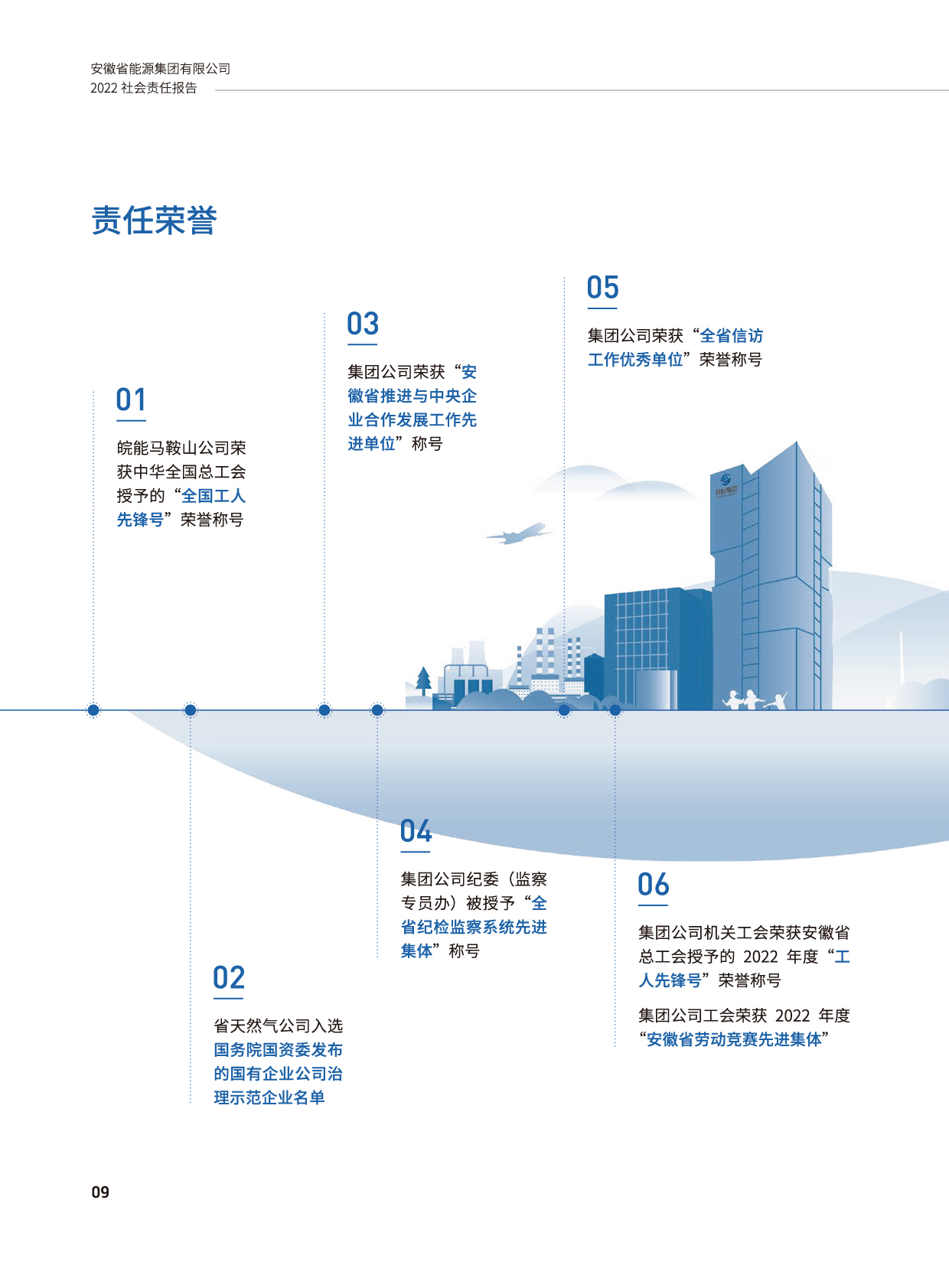 Z6��������ʱ���й����ٷ���վ