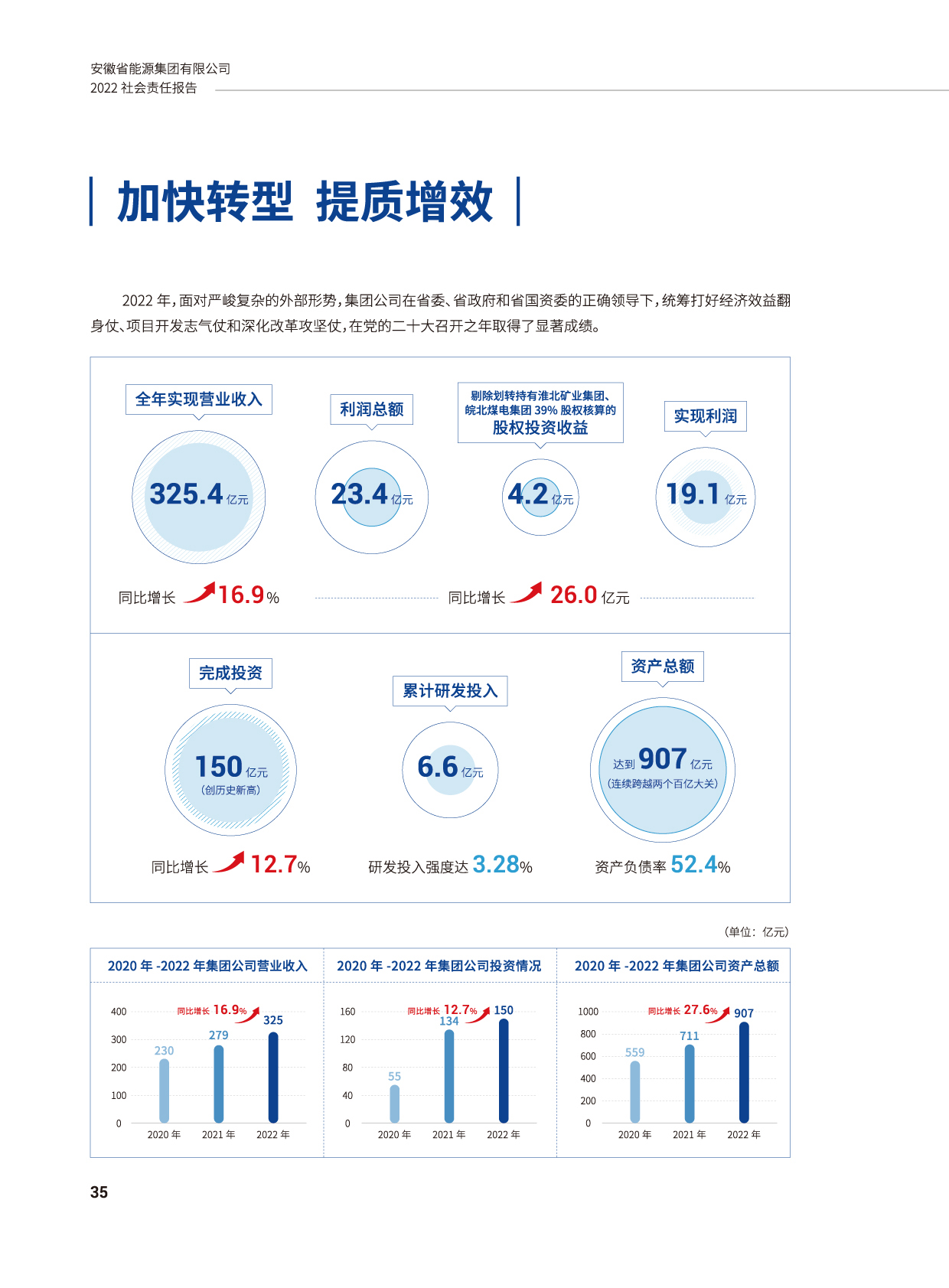 Z6��������ʱ���й����ٷ���վ