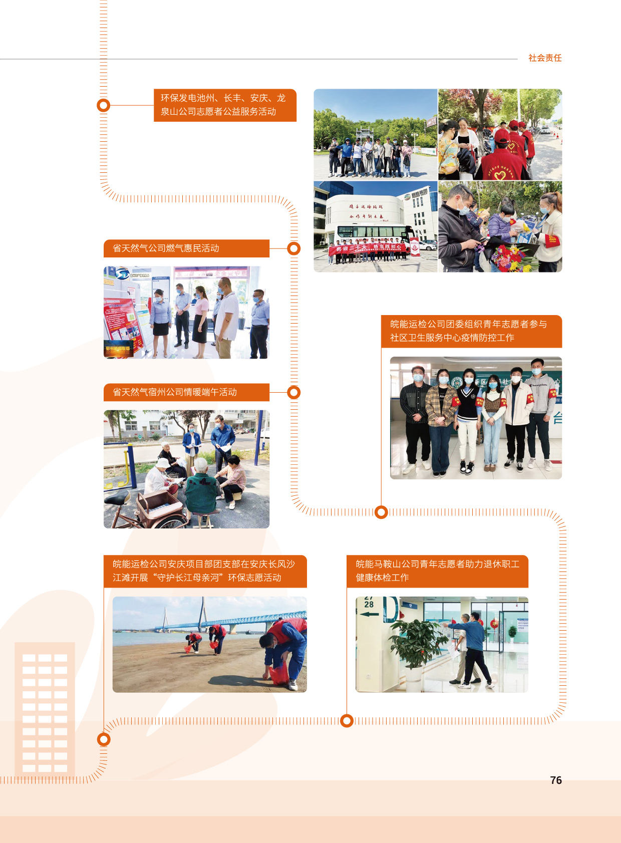 Z6��������ʱ���й����ٷ���վ