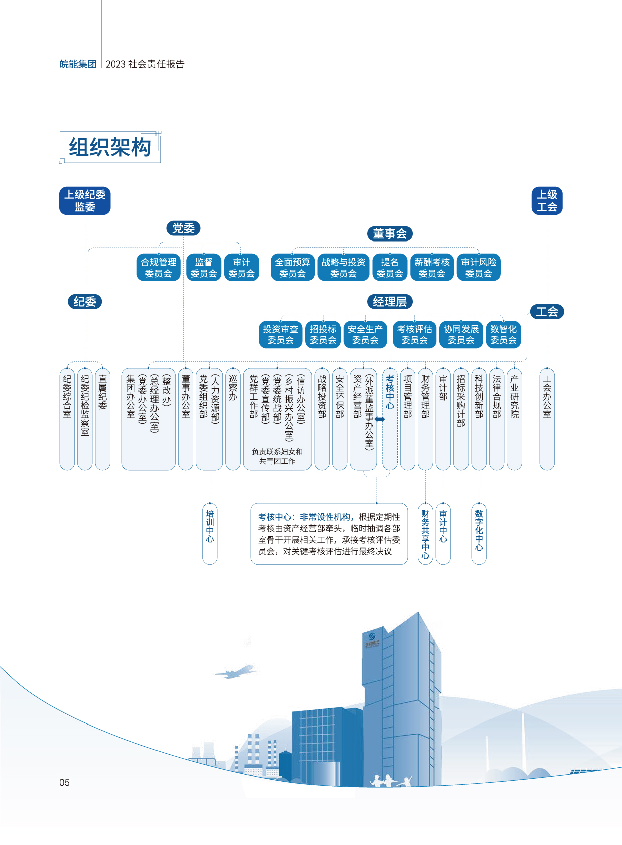 Z6��������ʱ���й����ٷ���վ