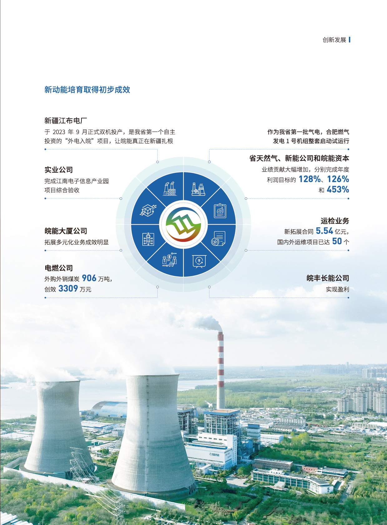 Z6��������ʱ���й����ٷ���վ