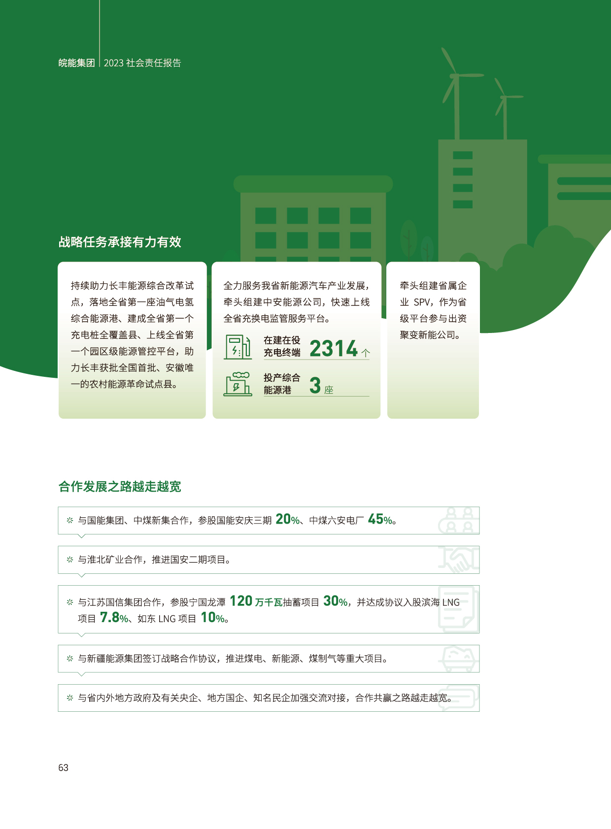 Z6��������ʱ���й����ٷ���վ