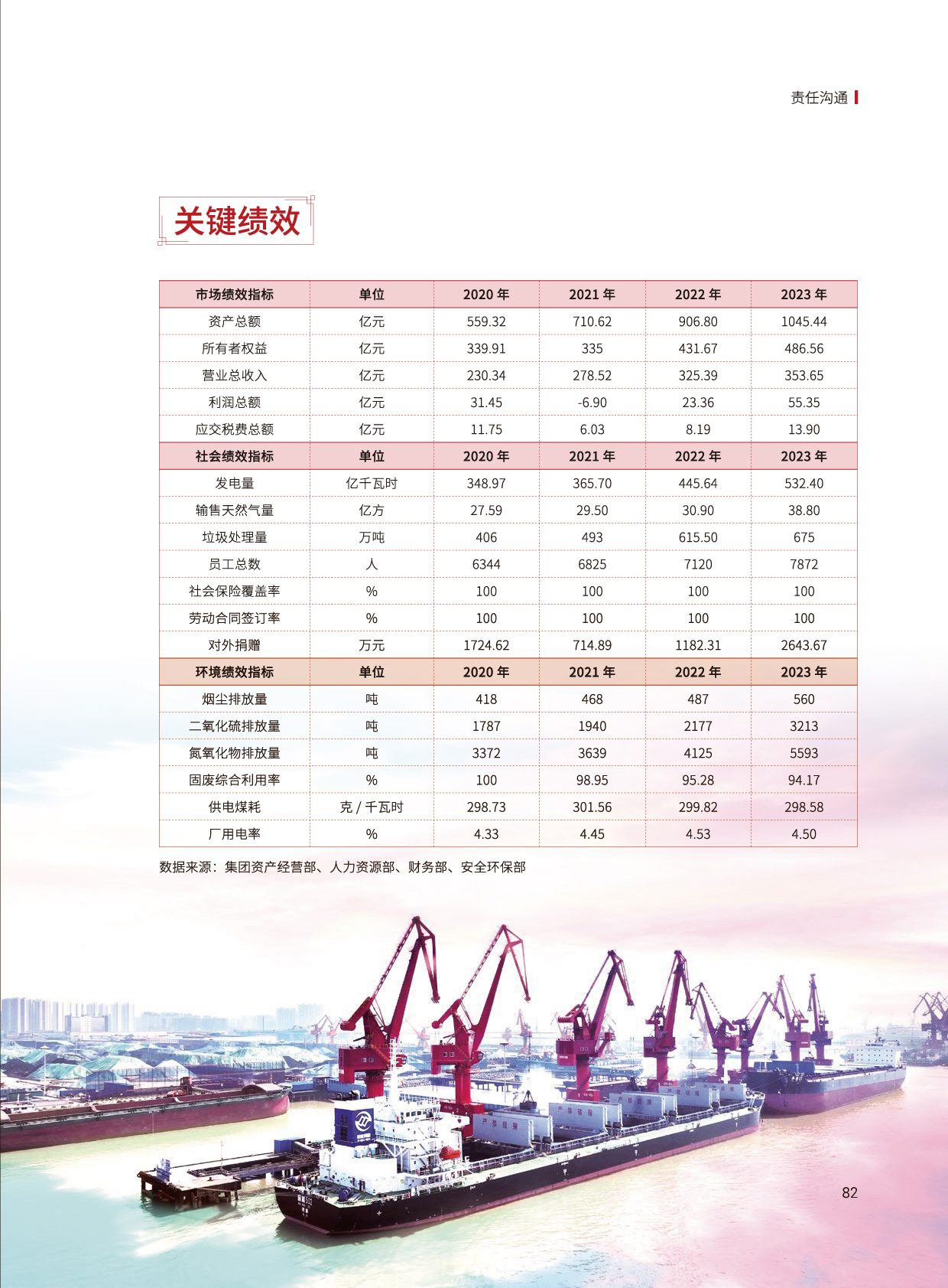 Z6��������ʱ���й����ٷ���վ