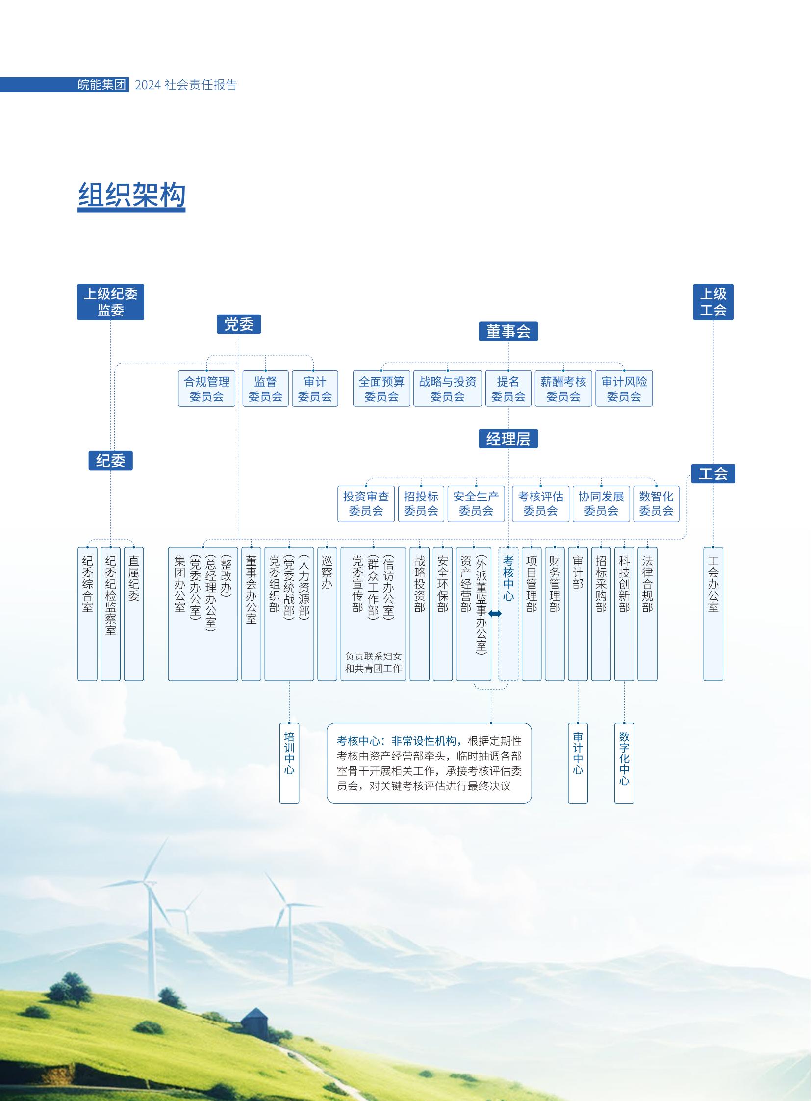 Z6��������ʱ���й����ٷ���վ