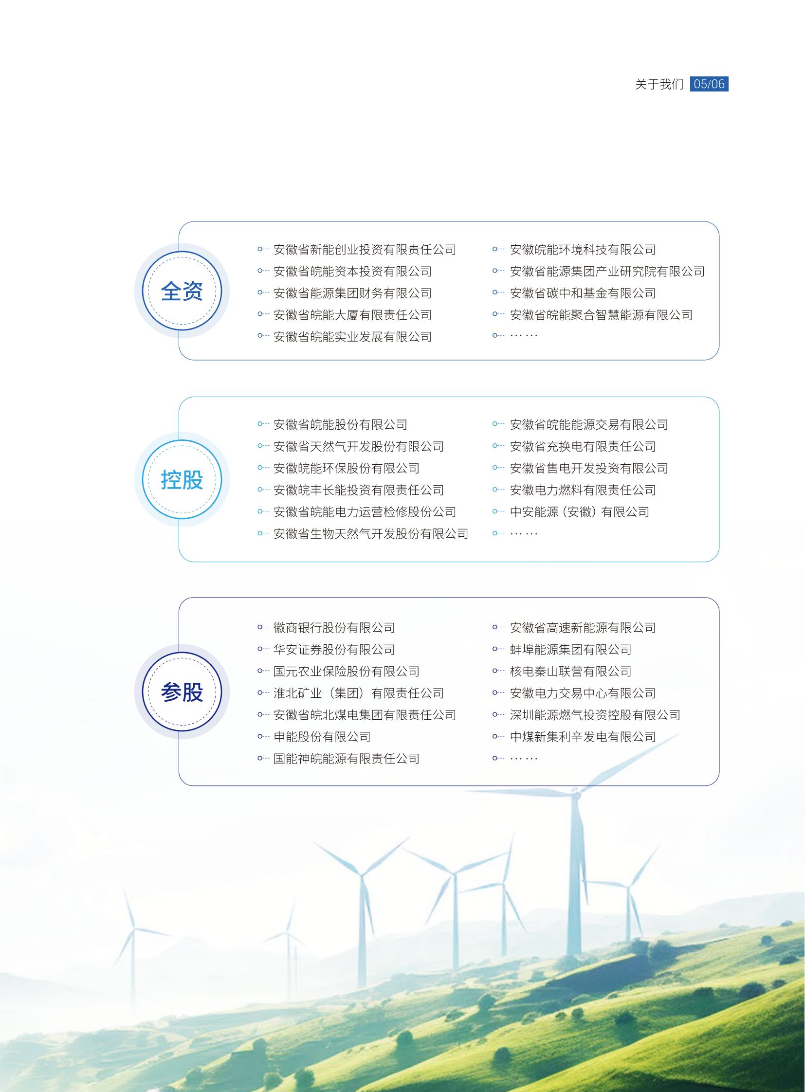 Z6��������ʱ���й����ٷ���վ