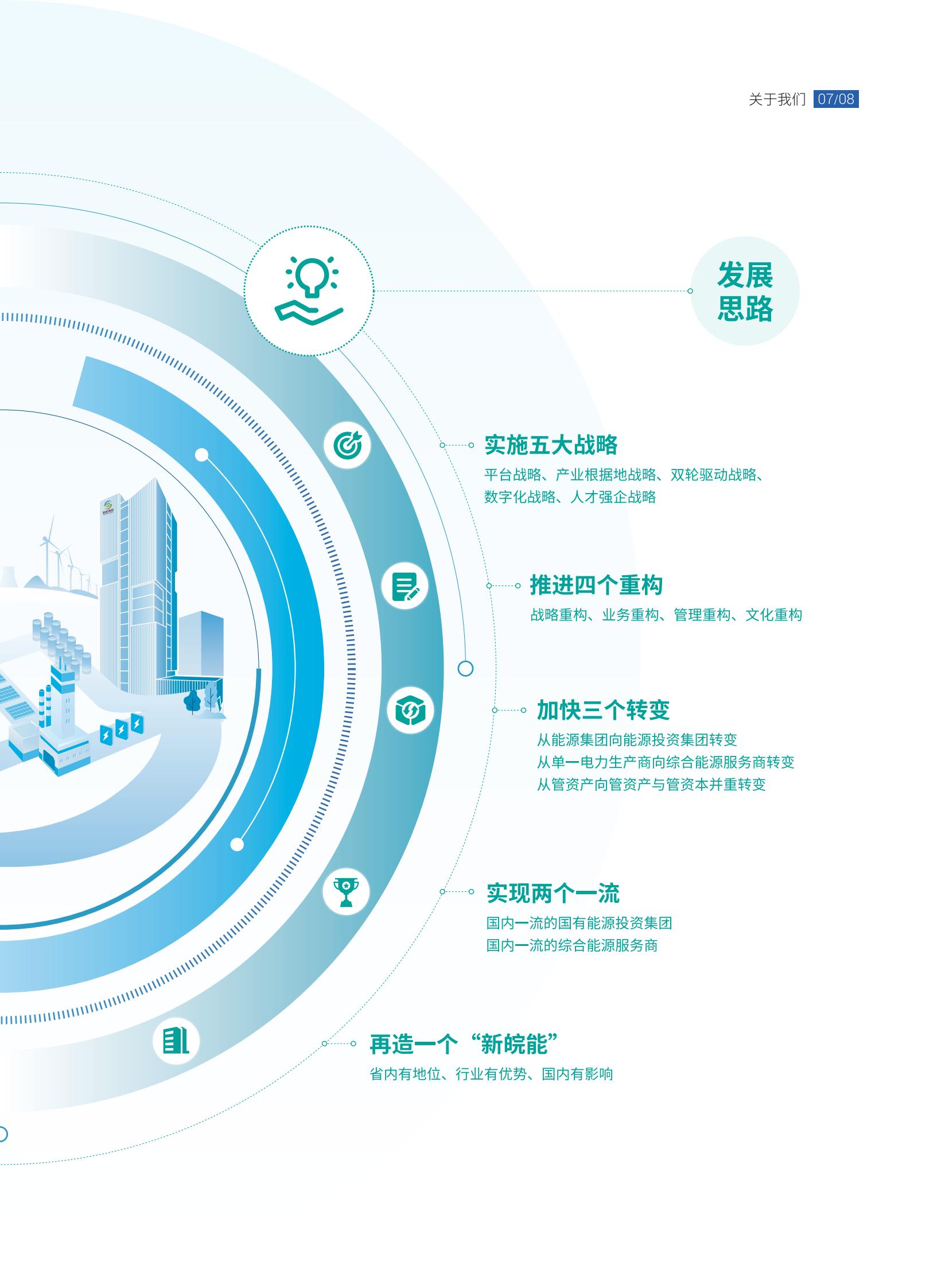 Z6��������ʱ���й����ٷ���վ