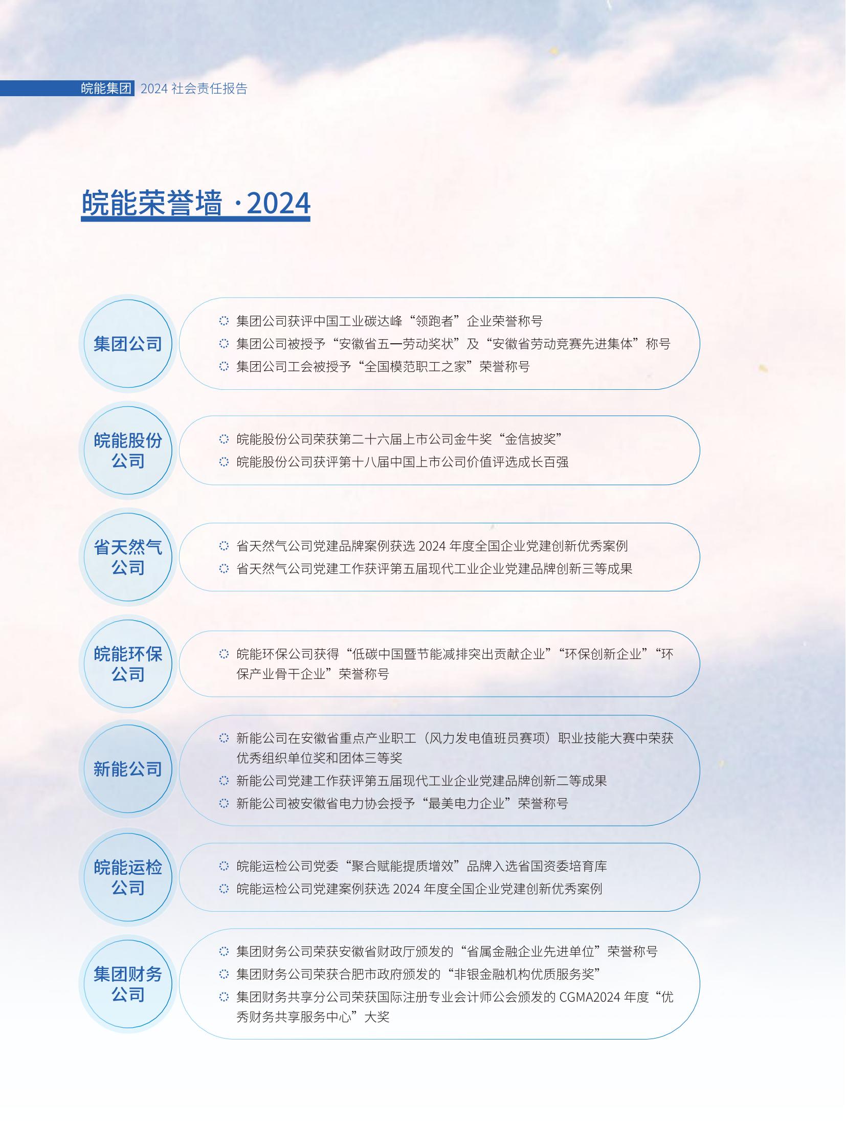 Z6��������ʱ���й����ٷ���վ