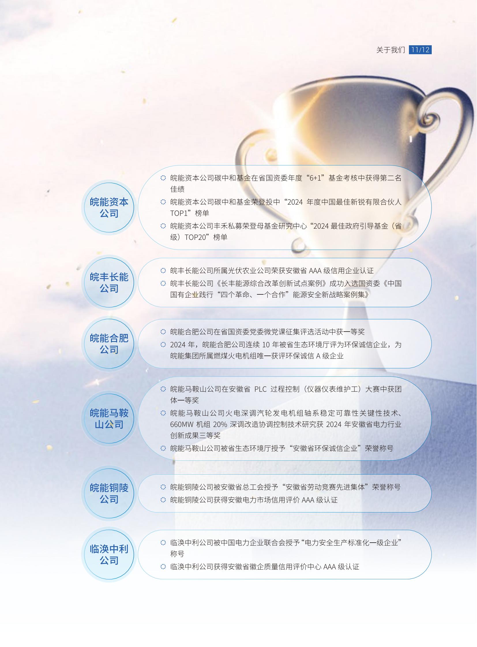 Z6��������ʱ���й����ٷ���վ