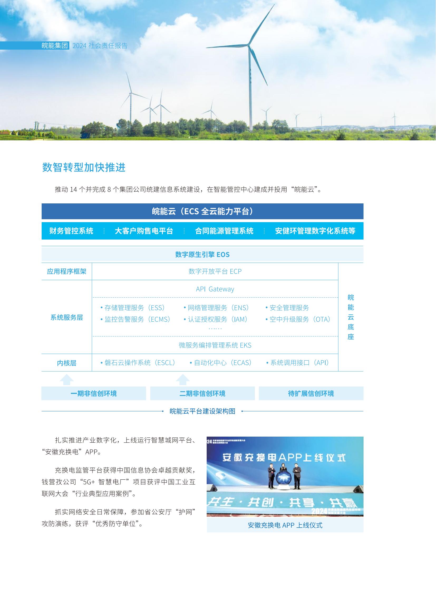 Z6��������ʱ���й����ٷ���վ