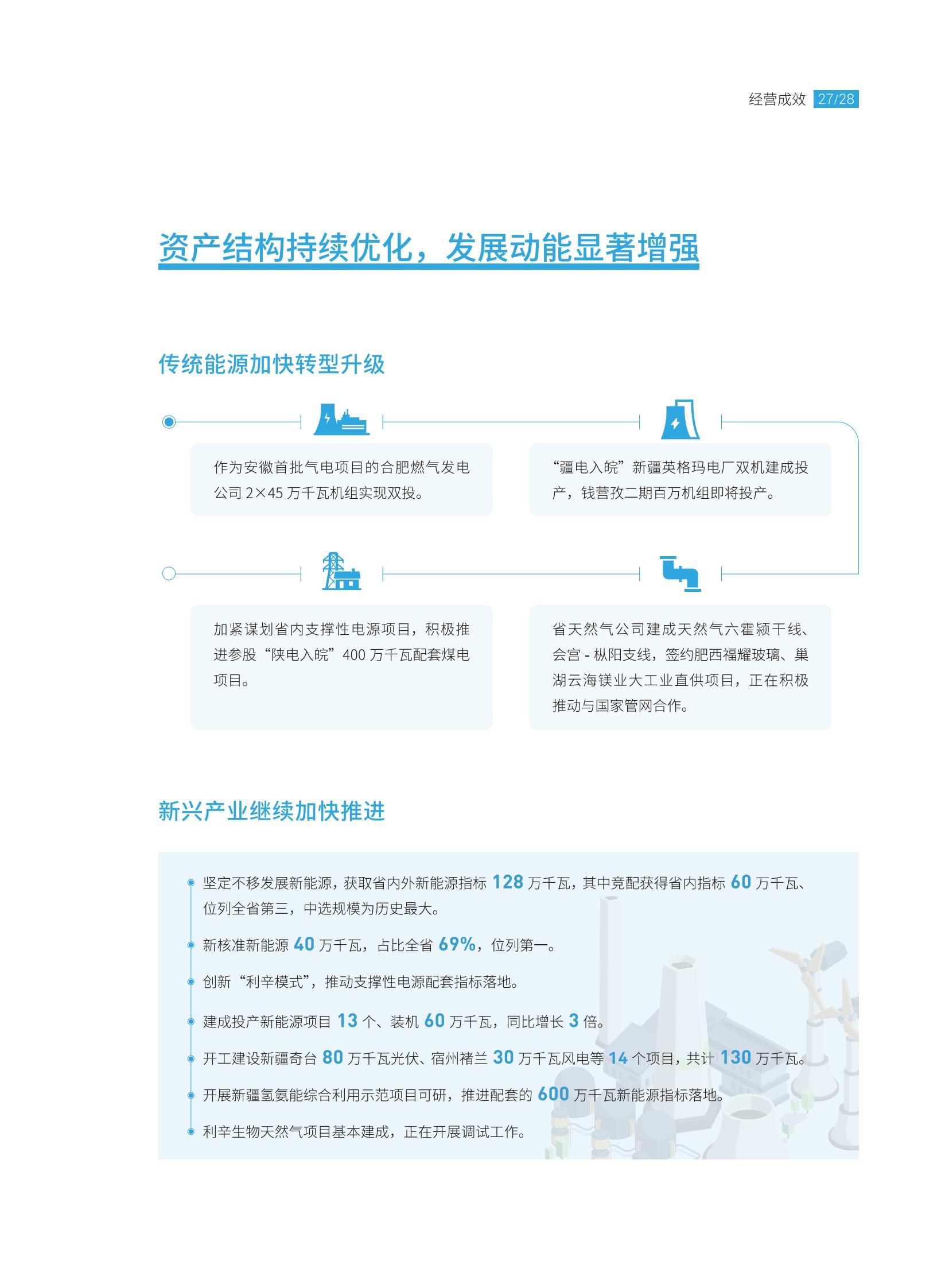 Z6��������ʱ���й����ٷ���վ