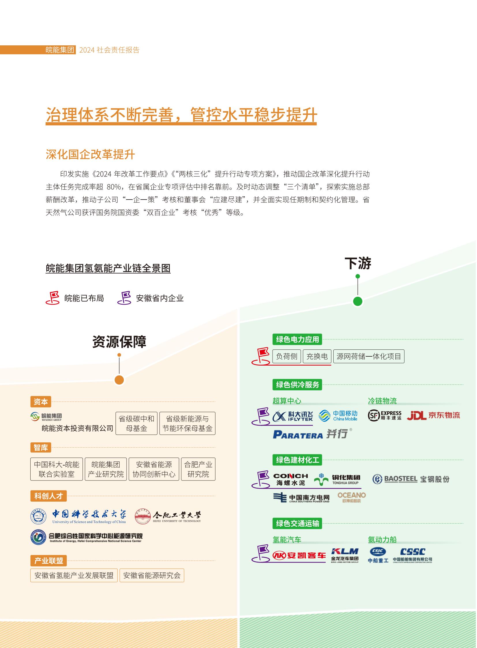 Z6��������ʱ���й����ٷ���վ