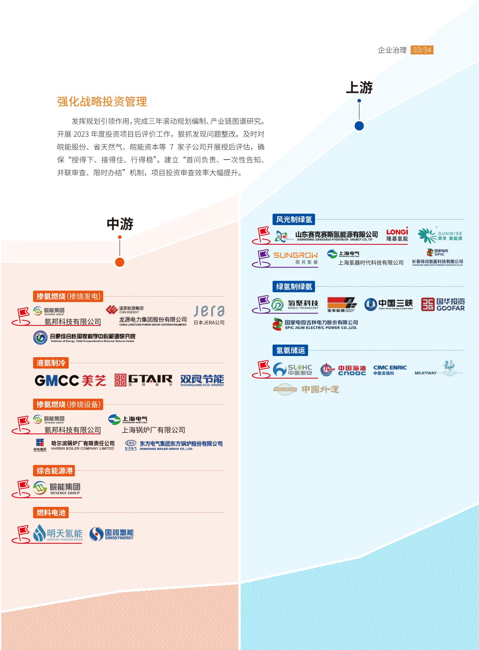 Z6��������ʱ���й����ٷ���վ