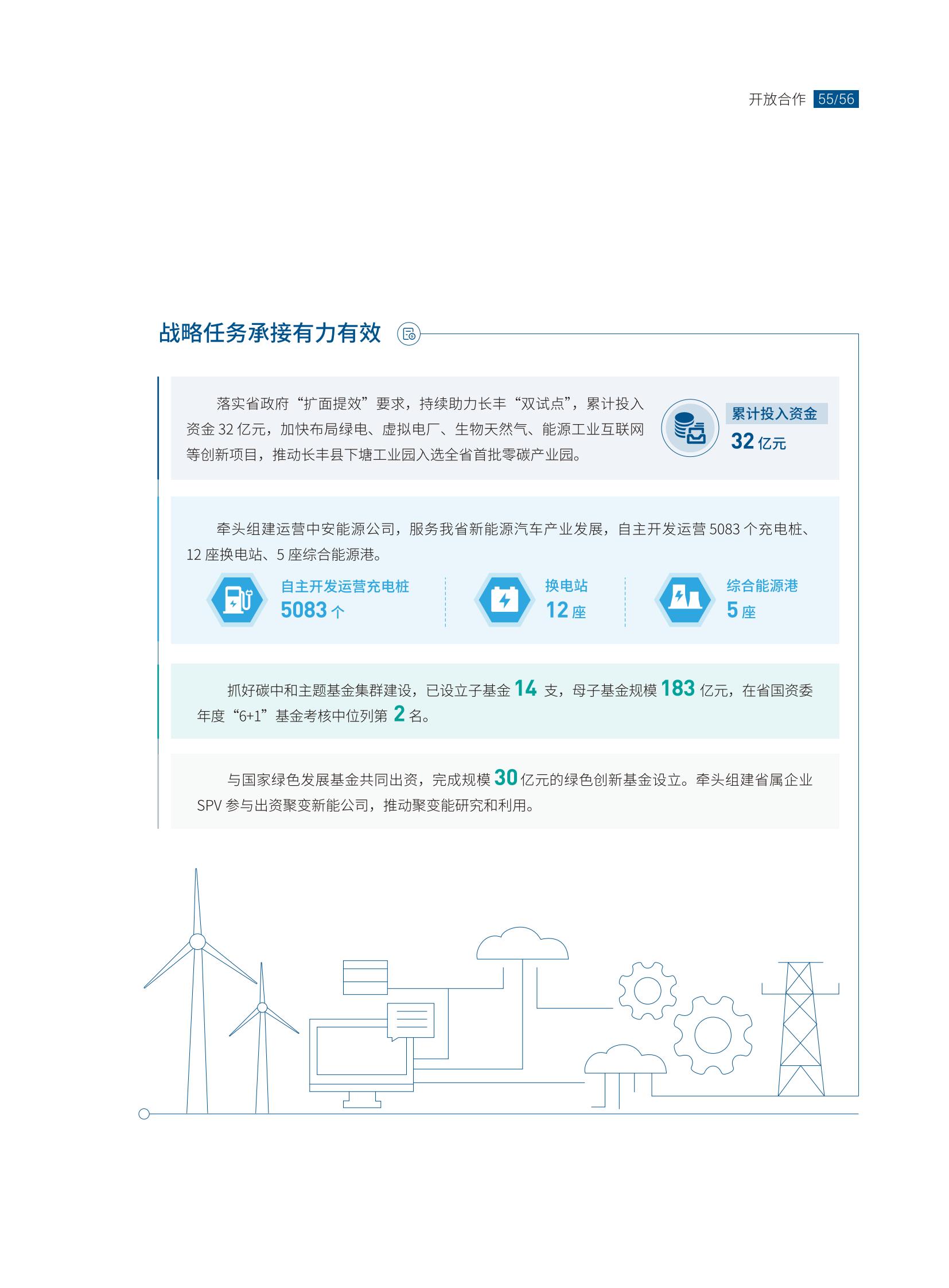 Z6��������ʱ���й����ٷ���վ