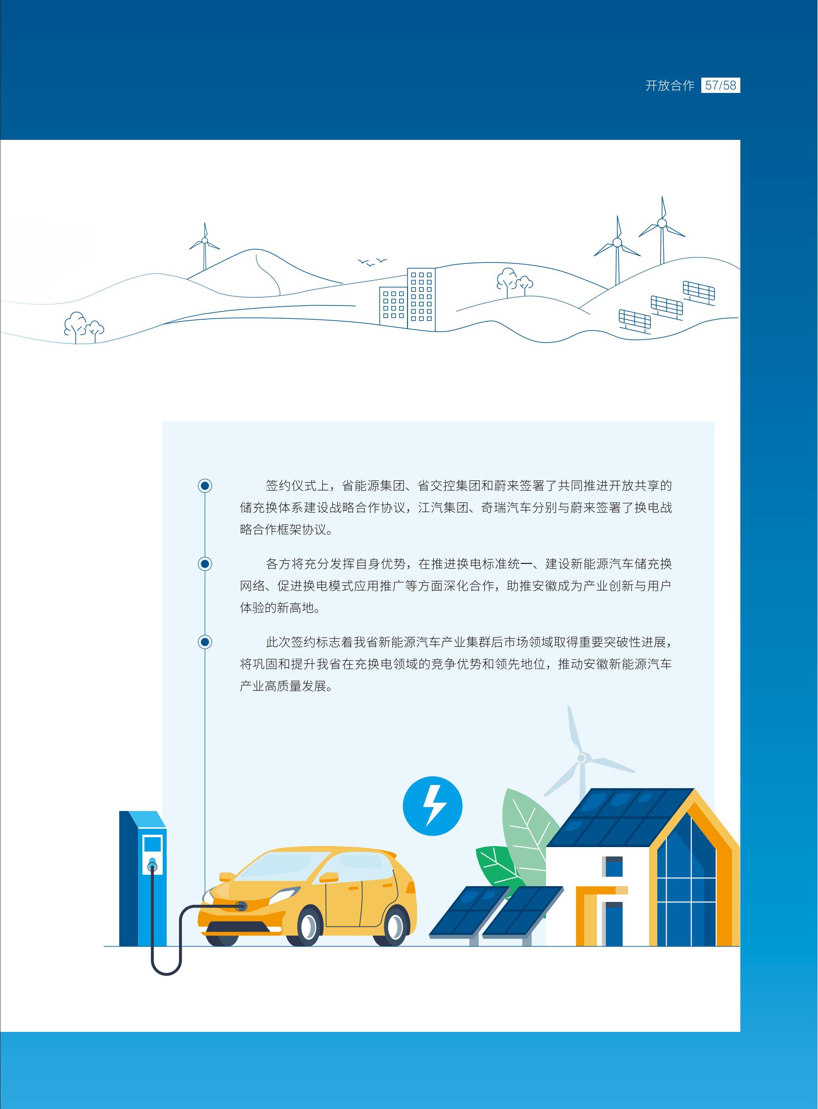 Z6��������ʱ���й����ٷ���վ