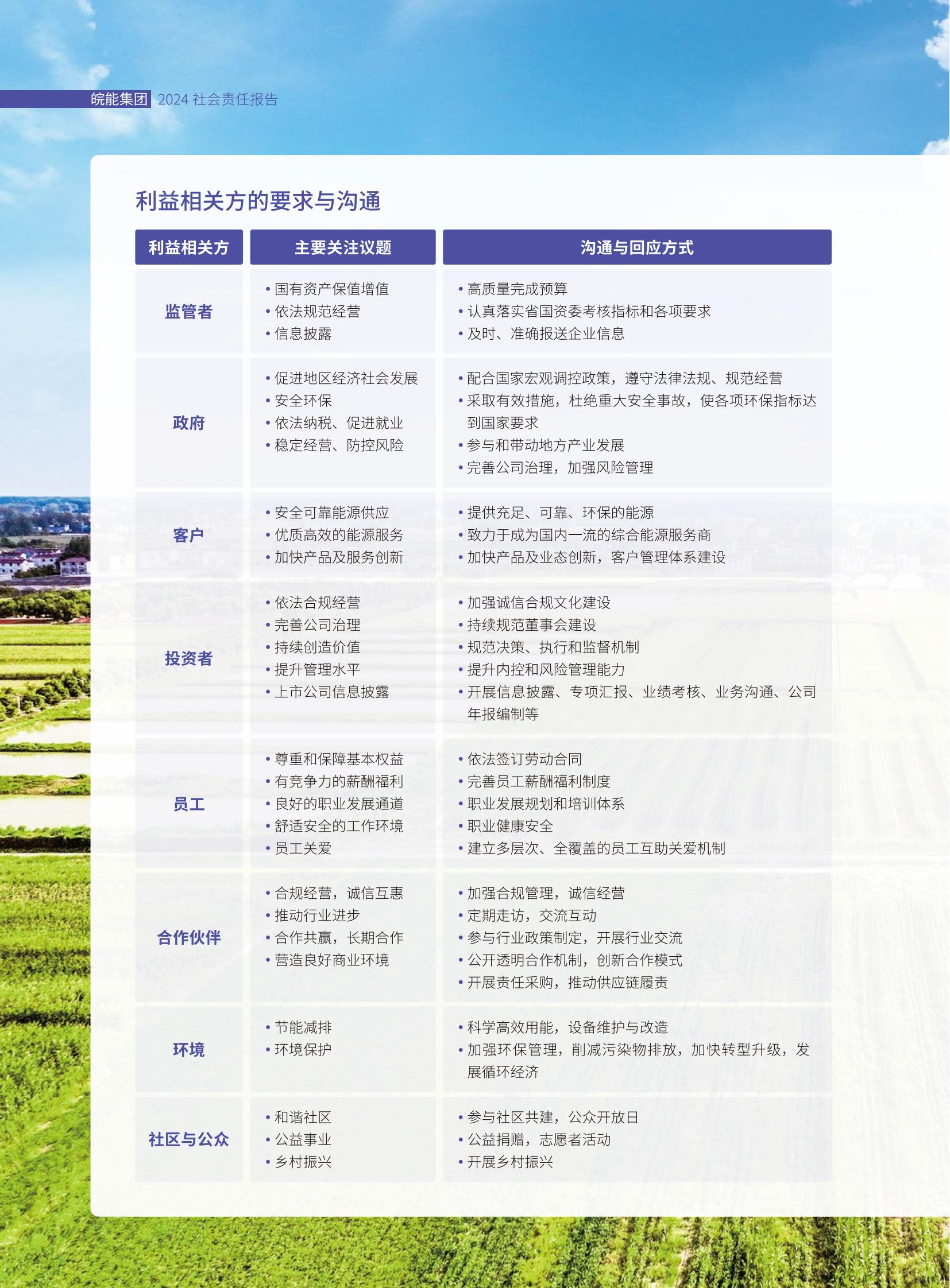 Z6��������ʱ���й����ٷ���վ