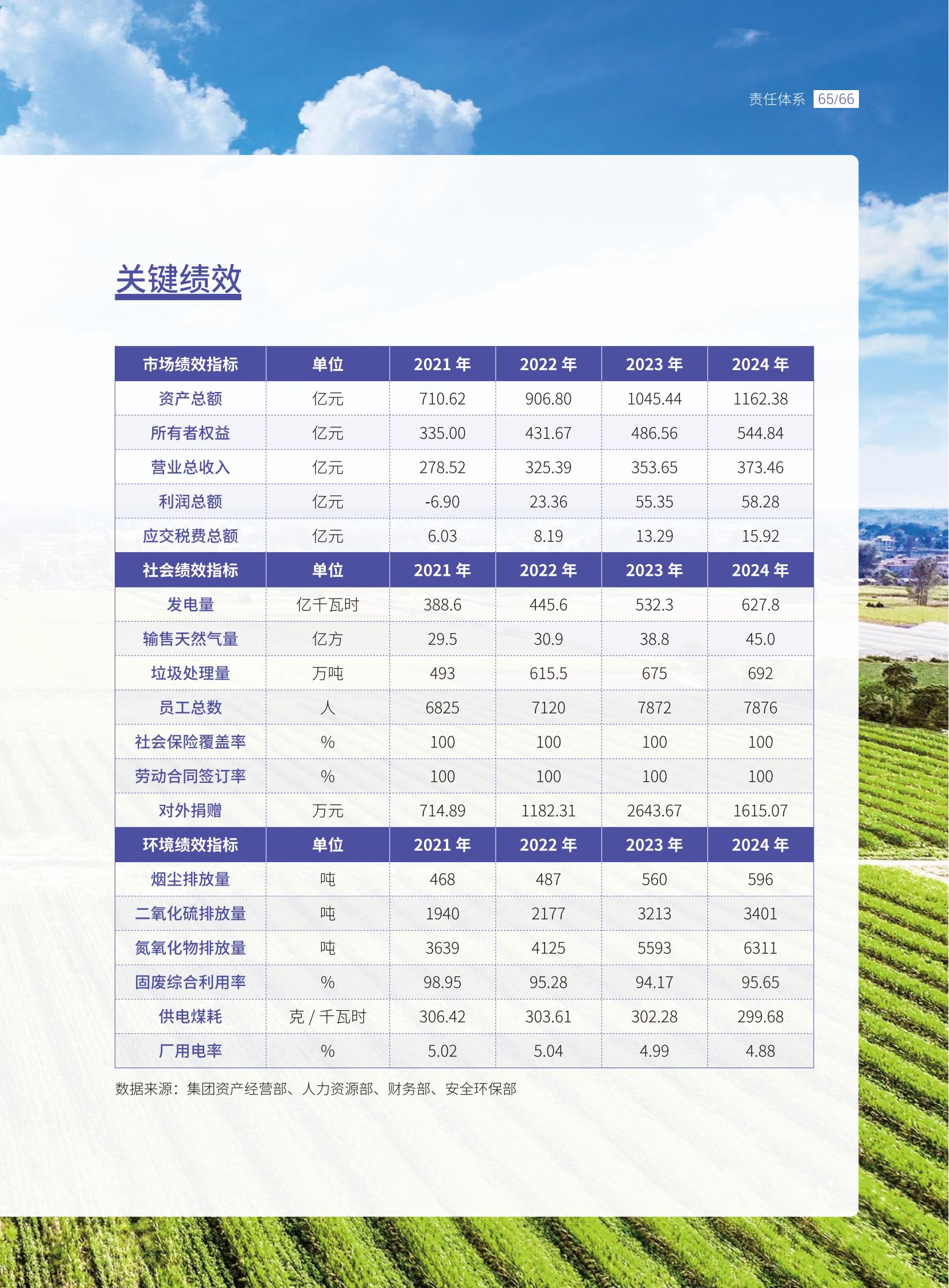 Z6��������ʱ���й����ٷ���վ