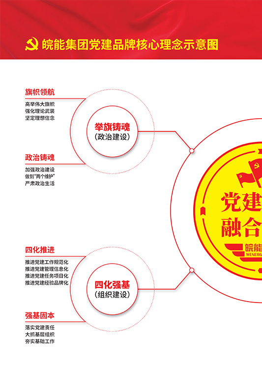 Z6��������ʱ���й����ٷ���վ