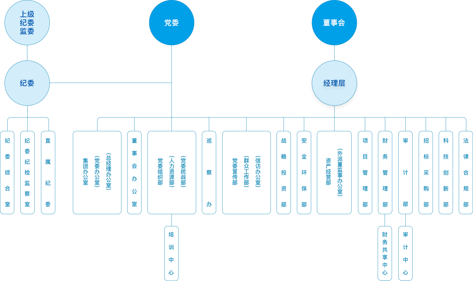 Z6��������ʱ���й����ٷ���վ